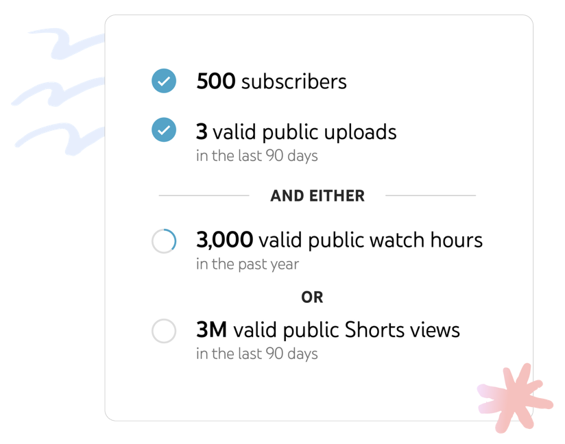 New YouTube monetization requirements for expanded YPP